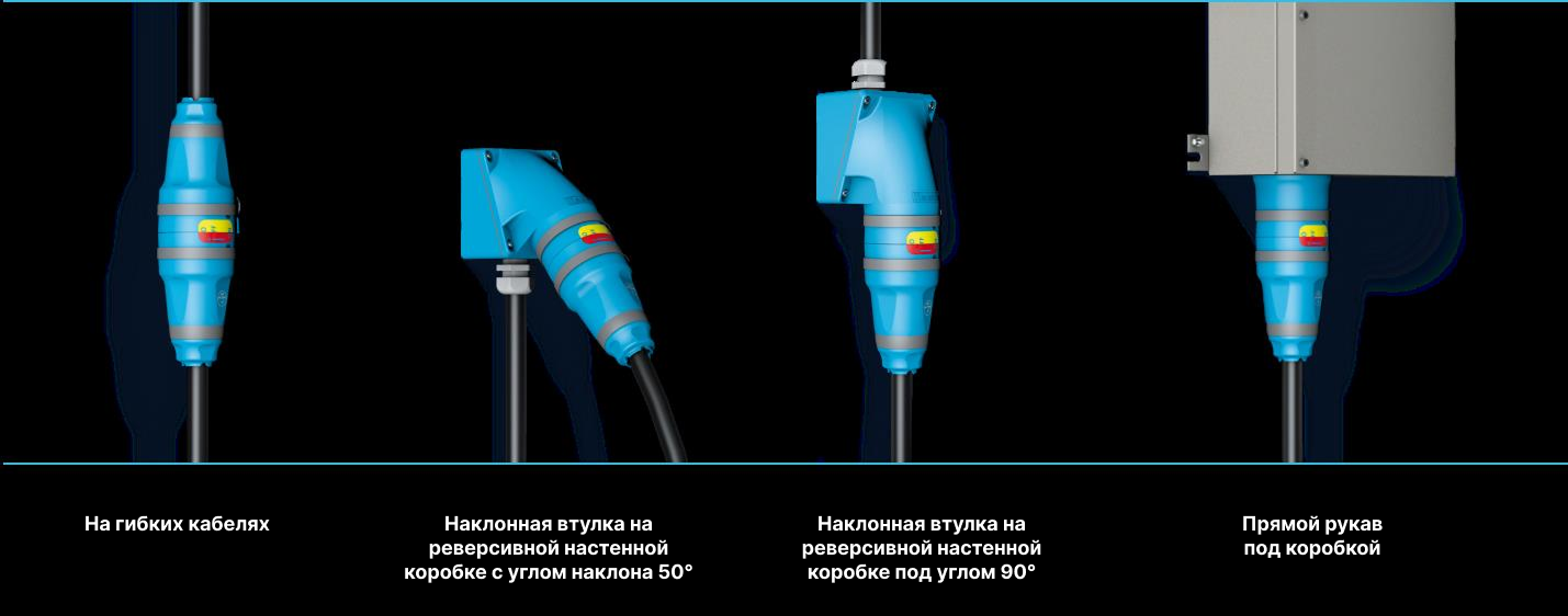 Разъемы EVO