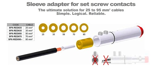 SPX-RED095 Втулочный переходник для подключения кабеля сечением 95мм2 – фото №1 SPX-RED095 Втулочный переходник для подключения кабеля сечением 95мм2 – №1